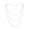 Chaine Ninamarina Colliers
